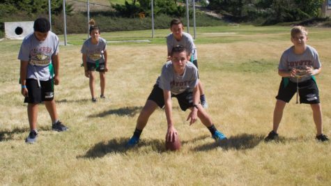 NFL Turning to Flag Football?