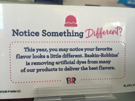 The “Scoop” on Baskin-Robbins