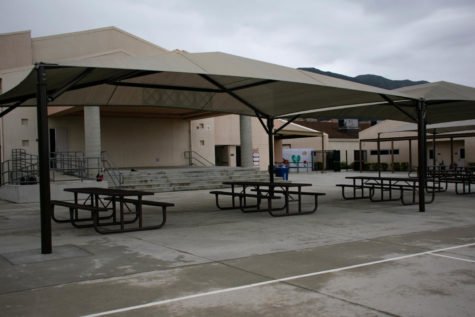 Shade Structure (Student Interviews)