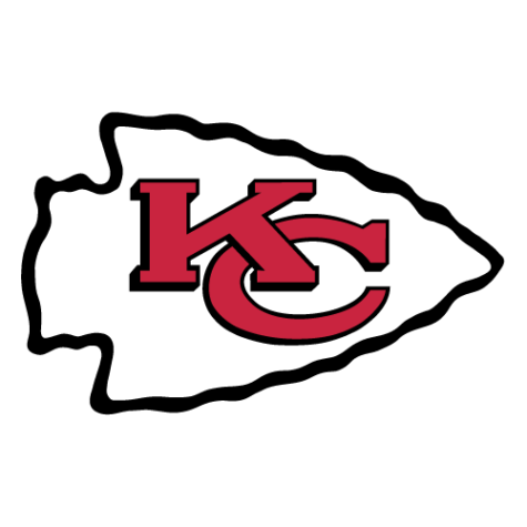 Trouble In Kansas City