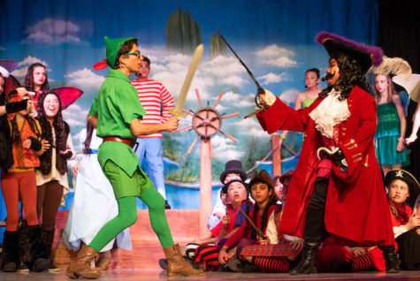 Day In The Life Of A Theater Kid