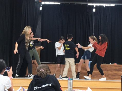 Annie Jr.: The Play of the Year- Pre Article